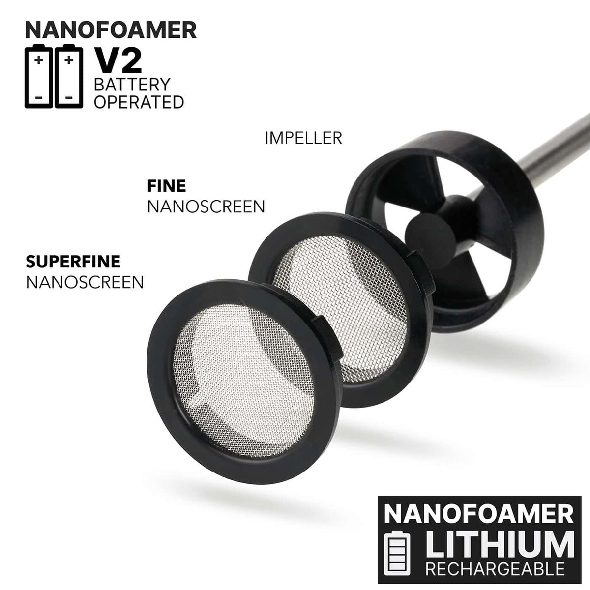 Nanofoamer screen technology