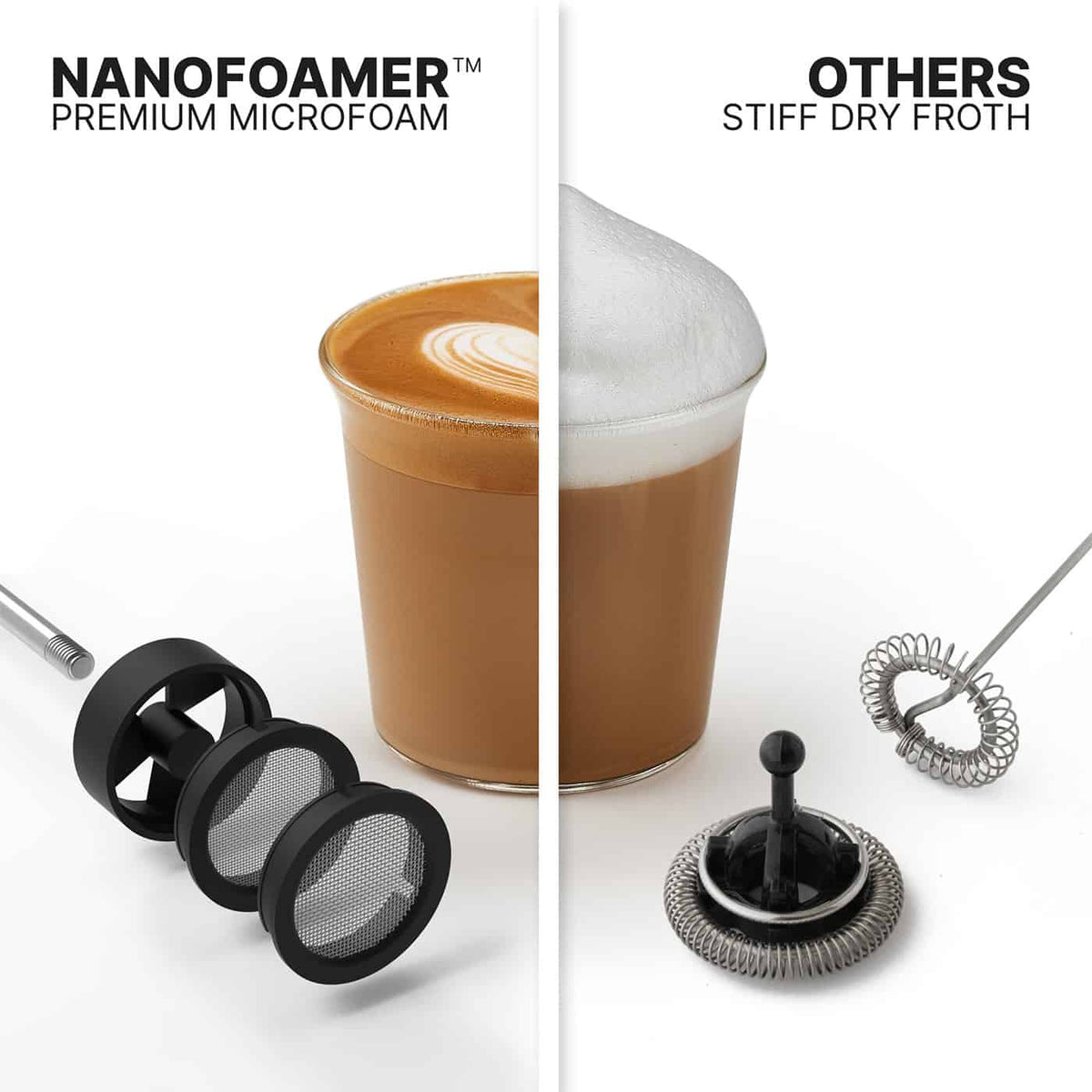 Nanofoamer microfoamed milk demonstration